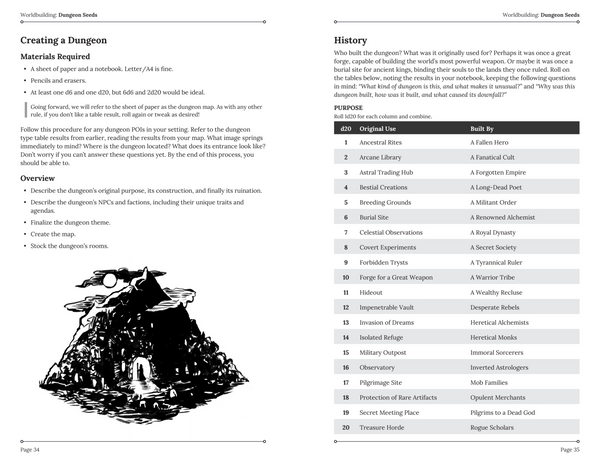Cairn Warden's Guide - Second Edition