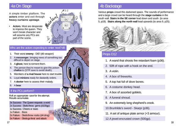 The Theatre of Bones