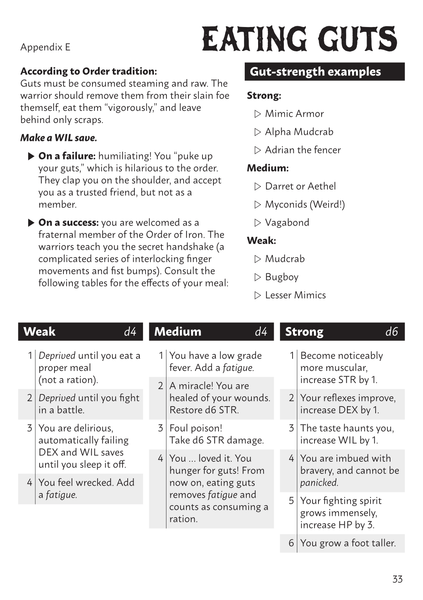 Beneath The Muckfort