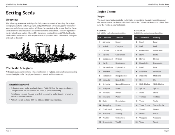 Cairn Warden's Guide - Second Edition