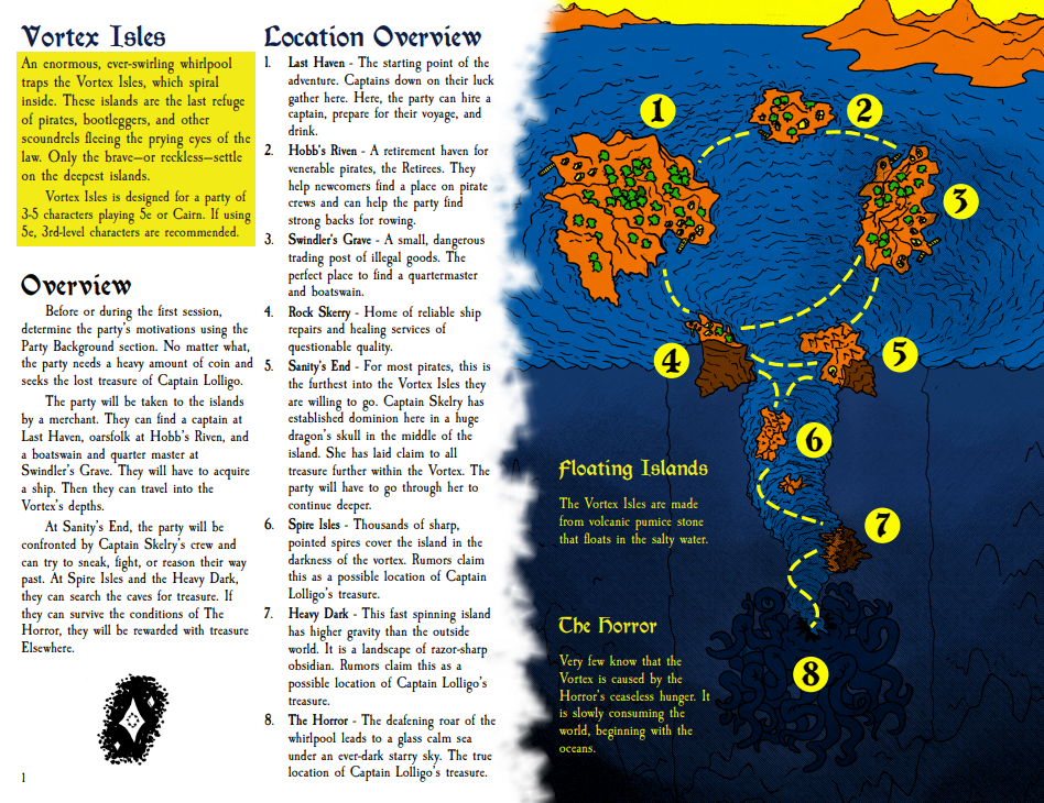 Vortex Isles – Cairn Store
